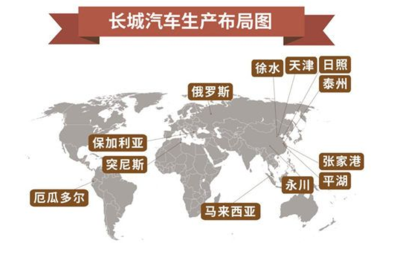 長(zhǎng)城汽車全球化戰(zhàn)略擲地有聲,背后力量不容忽視
